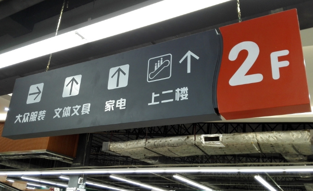 標識標牌